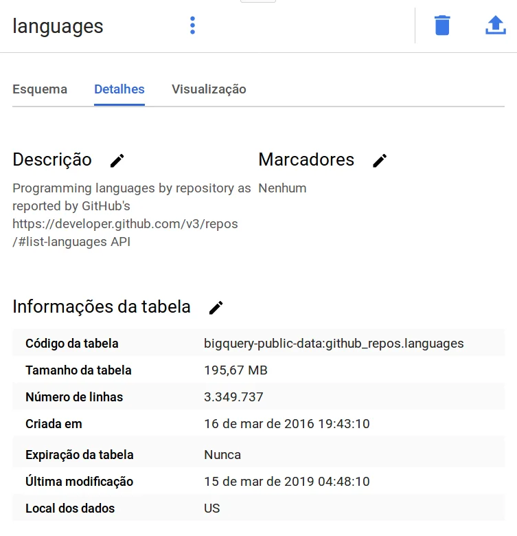 image showing the github languages table on bq