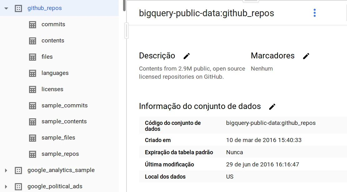 image showing the github dataset on bq