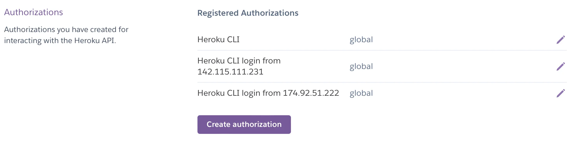Tokens listed in the Authorizations section
